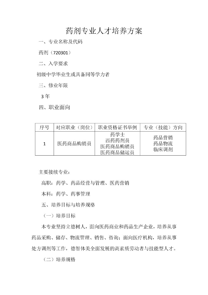 潍坊弘景中医药学校药剂专业人才培养方案_page-0002.jpg