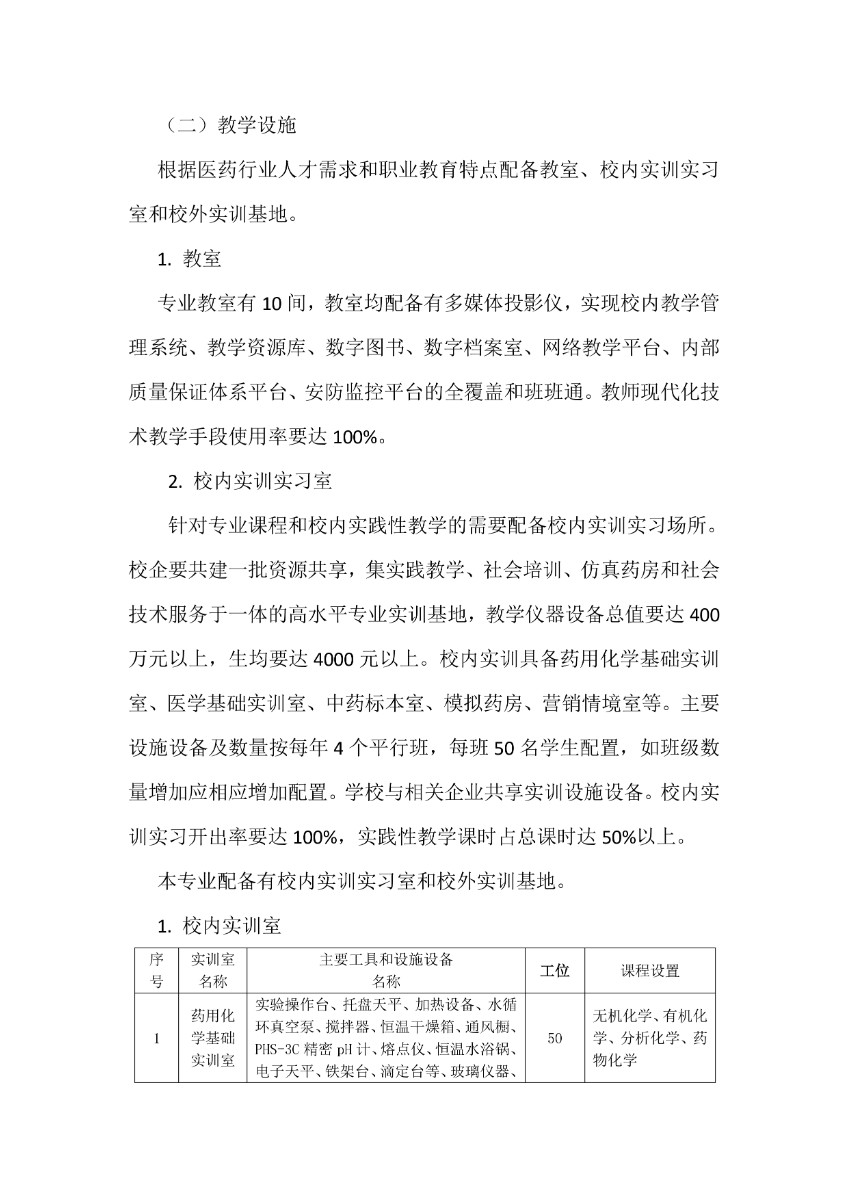 潍坊弘景中医药学校药剂专业人才培养方案_page-0011.jpg