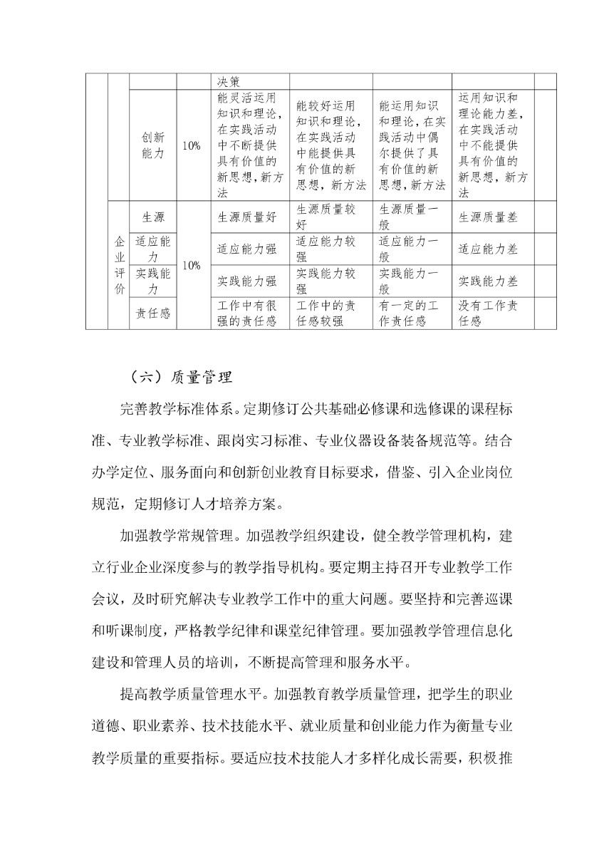 潍坊弘景中医药学校药剂专业人才培养方案_page-0016.jpg