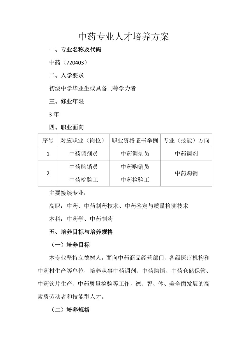 潍坊弘景中医药学校中药专业人才培养方案_page-0002.jpg