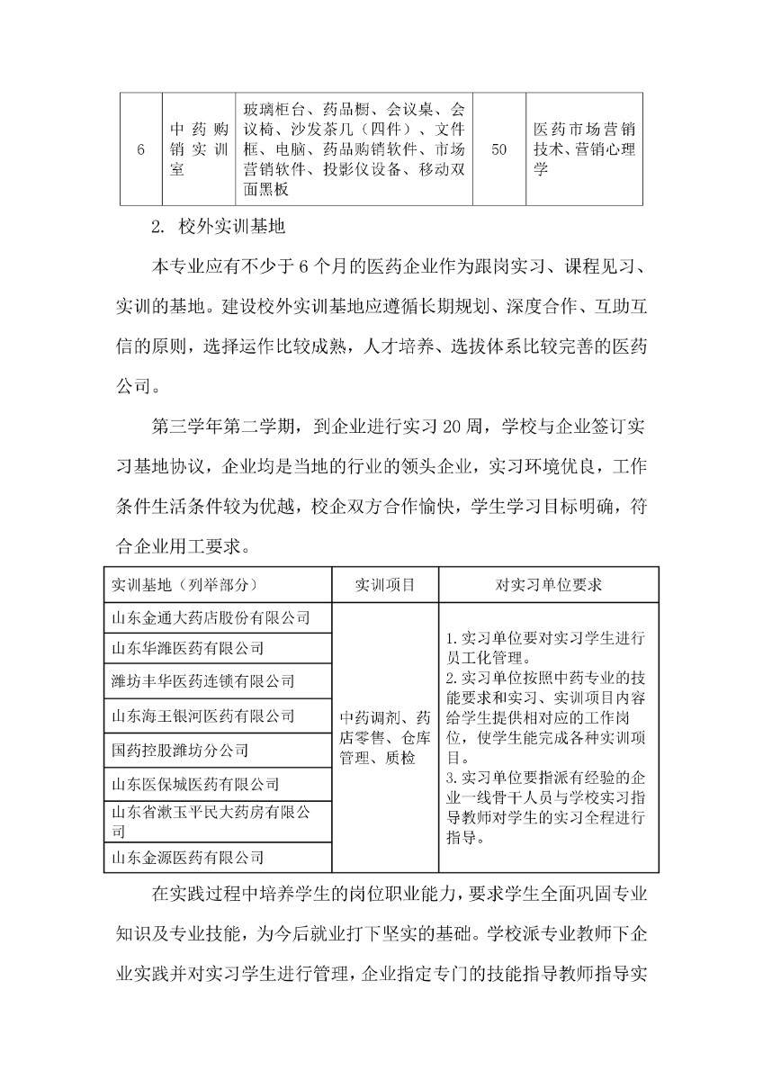 潍坊弘景中医药学校中药专业人才培养方案_page-0012.jpg