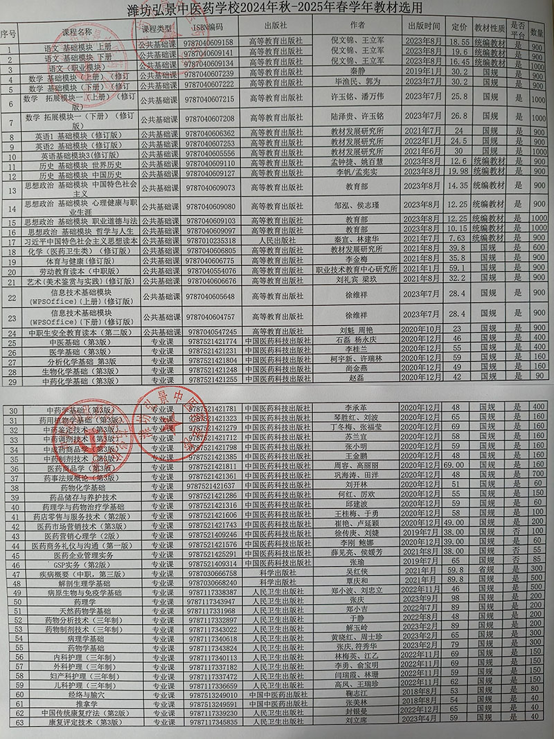 关于2024-2025学年教材选用情况公示 副本.jpg