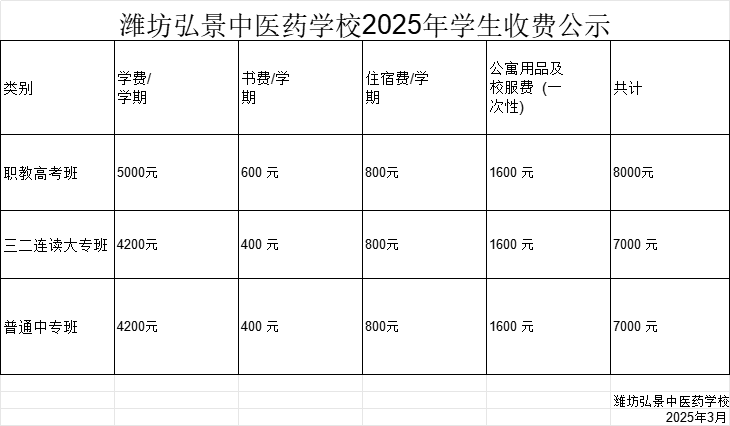 潍坊弘景中医药学校2025年学生收费公示.png